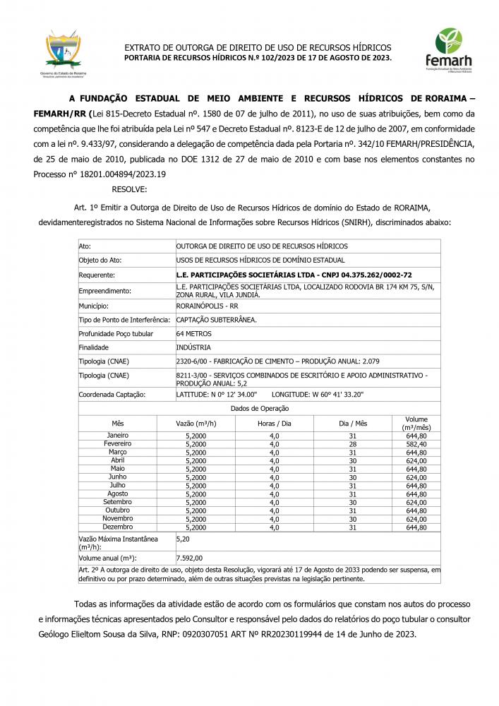 EXTRATO DE OUTORGA DE USO DE RECURSOS HÍDRICOS