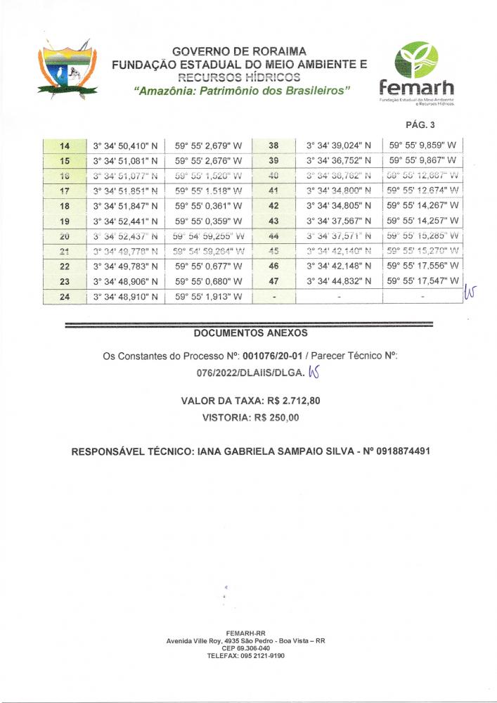 COORDENADAS DA LICENÇA DE OPERAÇÃO(LO)